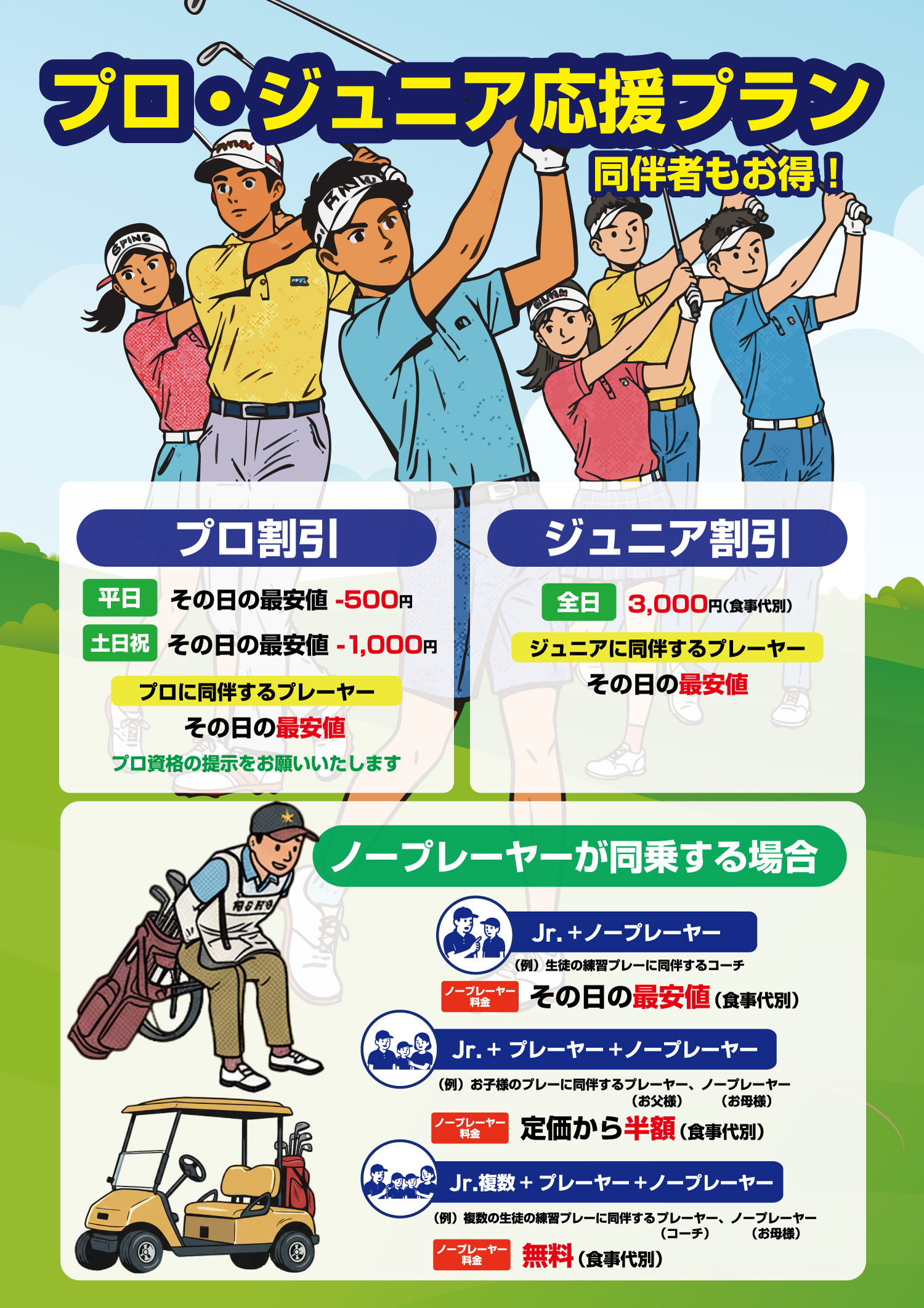 プロ・ジュニア応援プラン